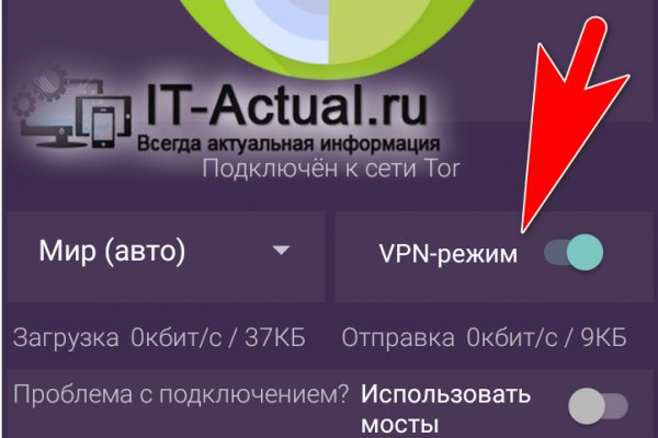 Кракен правила площадки