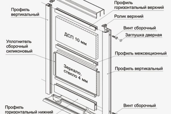 Кракен ссылка работает