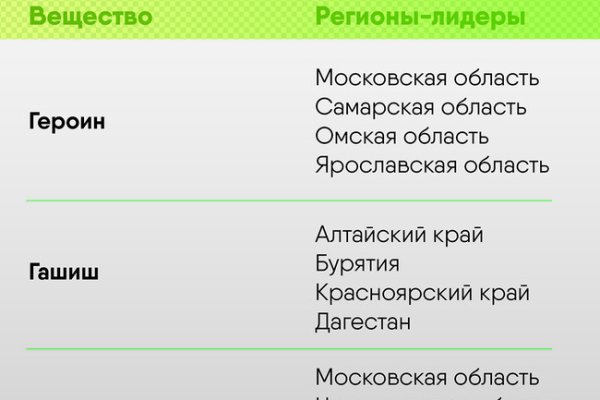 Кракен маркетплейс krk market com